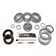 YUK Master Overhaul Kits
