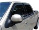 AVS In-Channel Ventvisors