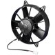 SPL Fans - Pull / Paddle