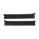 RUG Entry Guards