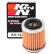 KN Motorcycle Oil Filters