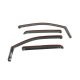 WES Wade In-Channel Deflectors