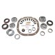 YUK Master Overhaul Kits