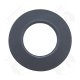 YUK Thrust Washers