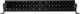 RIG E Series