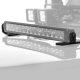 GOR Light Mounts
