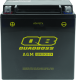 QBS Batteries