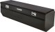 LND Tool Box - Challenger