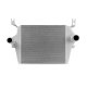 MM Intercoolers - Kits