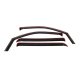 WES Wade In-Channel Deflectors
