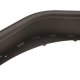 RUG Fenders