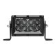 RIG E Series
