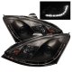 SPY Headlights