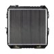 MM Radiators - Plastic
