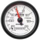 AM Phantom II Gauges