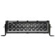 RIG E Series