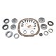 YUK Master Overhaul Kits