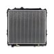 MM Radiators - Plastic