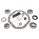 YUK Master Overhaul Kits