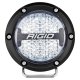 RIG 360 Series