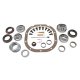 YUK Master Overhaul Kits