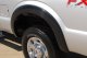 LND SX Fender Flares -Textured