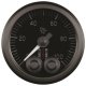 AM Stack Gauges