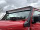 GOR Light Mounts