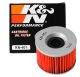 KN UTV Oil Filters