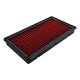 MM Air Filters