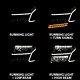 ANZ LED Headlights