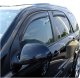 AVS In-Channel Ventvisors