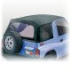 RUG Soft Tops