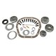 YUK Master Overhaul Kits