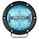 RIG 360 Series