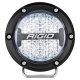 RIG 360 Series