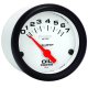 AM Phantom Gauges