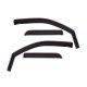 WES Wade In-Channel Deflectors