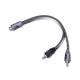 ROC Adapters