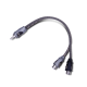 ROC Adapters