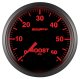 AM Elite Gauges