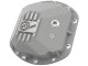 AFE Diff/Trans/Oil Covers