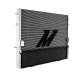MM Heat Exchangers