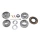 YUK Master Overhaul Kits