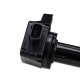 MM Ignition Coil