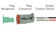 ORL Wiring Harnesses