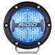 RIG 360 Series