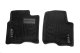 LND Catch-It Front - Black