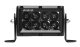 RIG E Series