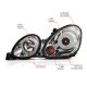 ANZ Projector Headlights